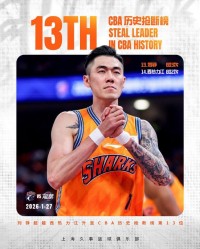 里程碑！刘铮生涯总抢断超越西热力江，升至CBA历史第13位